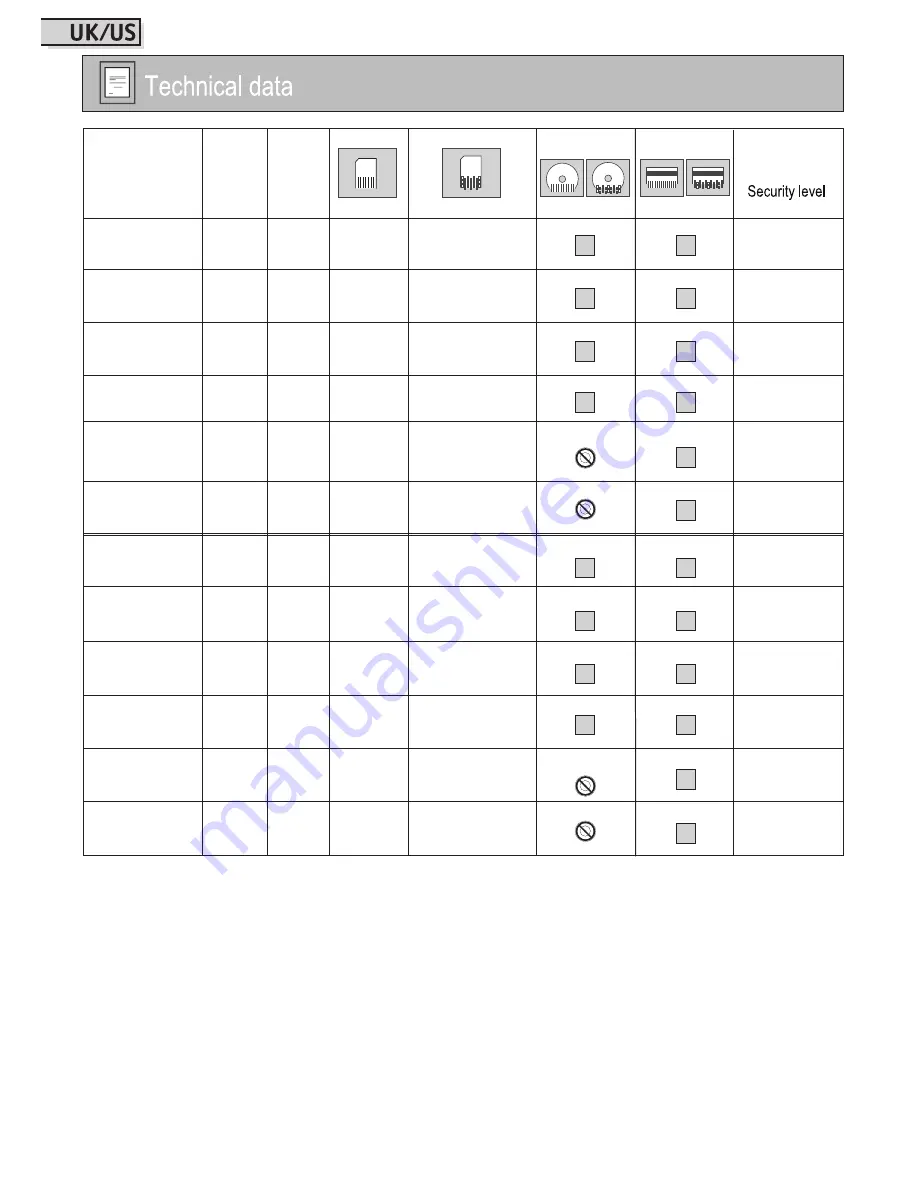 Dahle 41204 Operating Instructions Manual Download Page 8