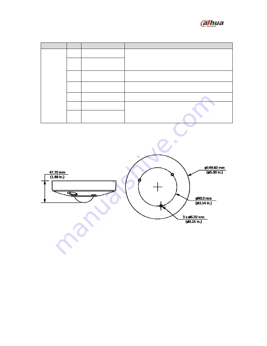 Dahua Technology A83AR6 Quick Start Manual Download Page 10