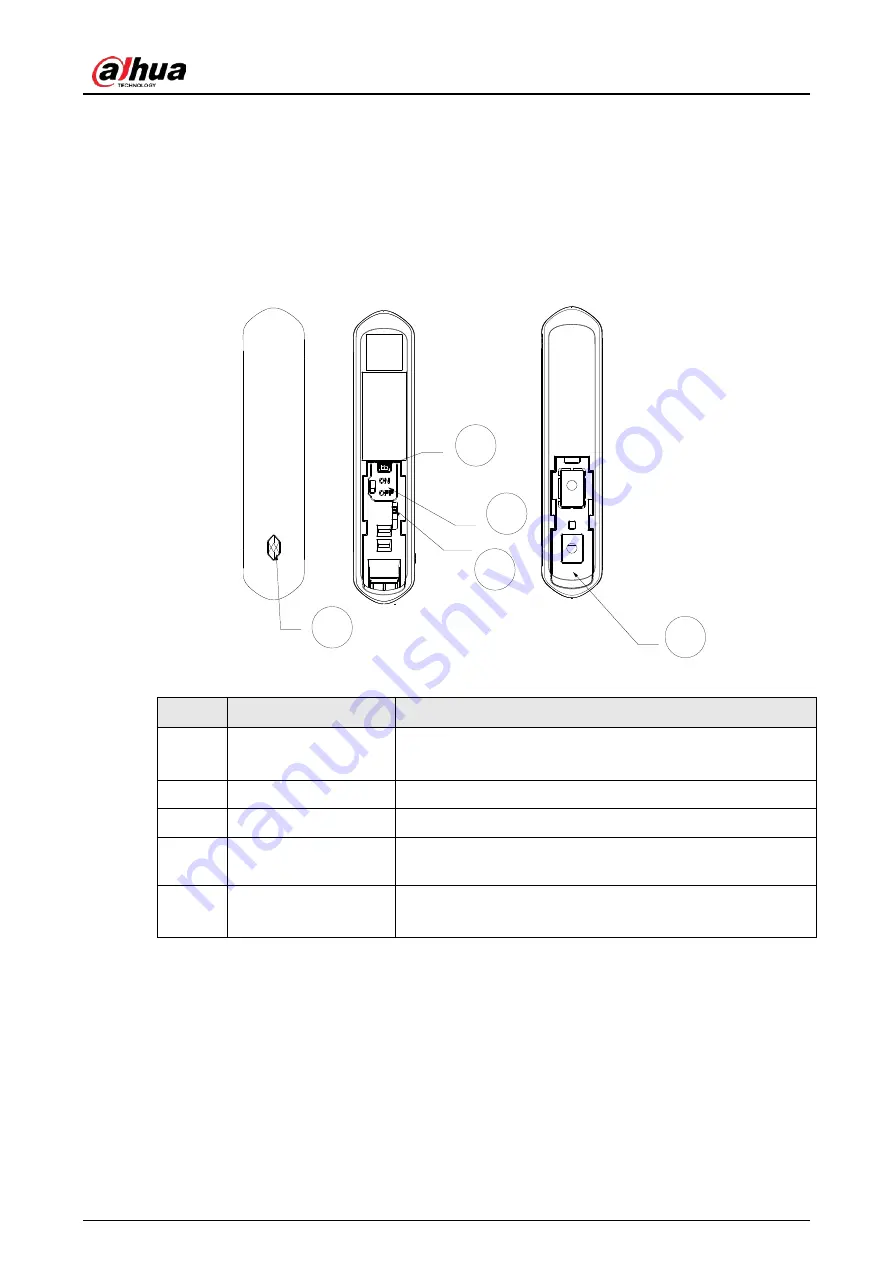 Dahua Technology ARD1233-W2 Скачать руководство пользователя страница 8