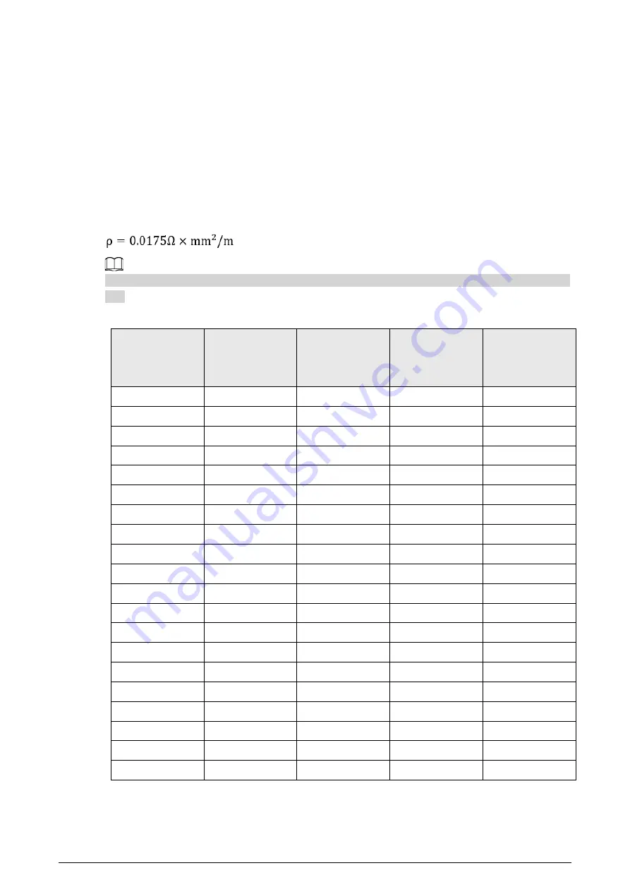 Dahua Technology D-SD6C3432XB-HNR-AGQ-PV Installation Manual Download Page 21