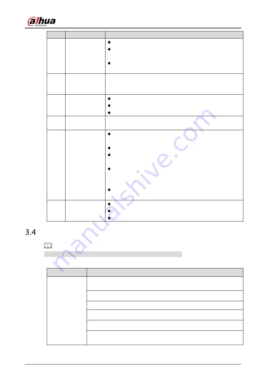 Dahua Technology D-XVR5108H-4KL-I3 User Manual Download Page 44