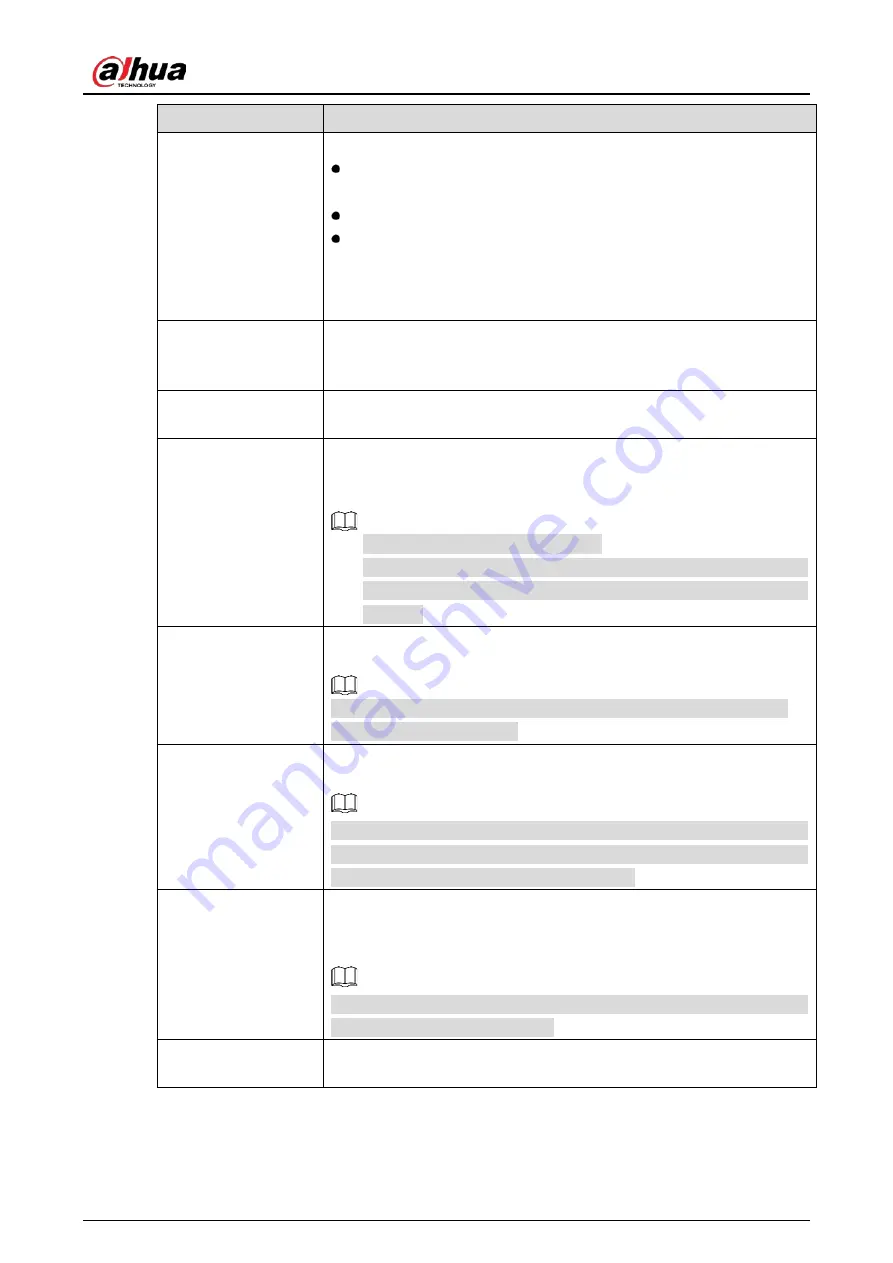 Dahua Technology D-XVR5108H-4KL-I3 Скачать руководство пользователя страница 229