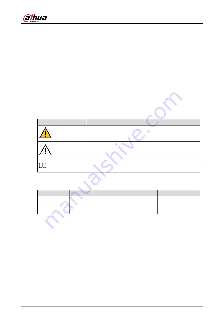 Dahua Technology DH-IPC-HDEW8441R-Z Quick Start Manual Download Page 2