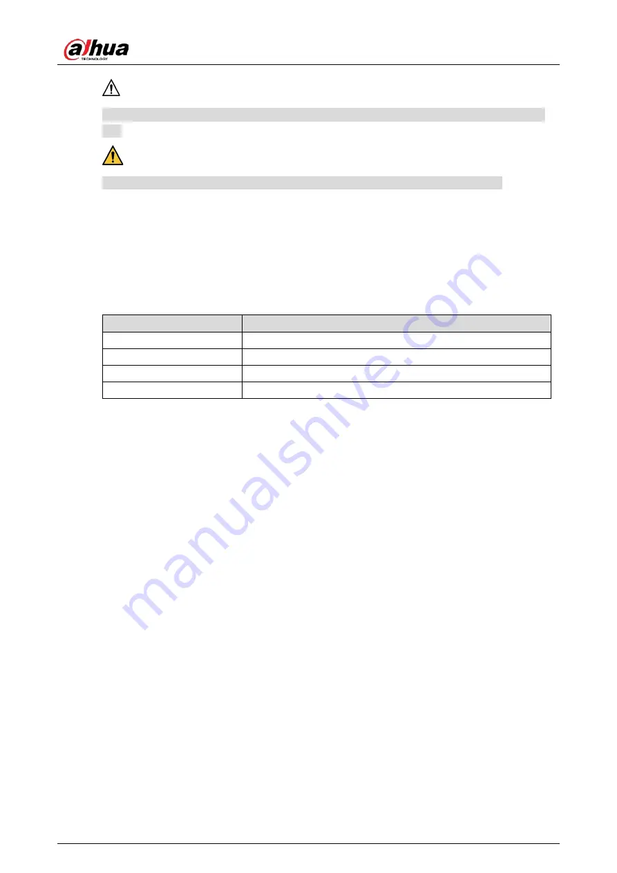 Dahua Technology DH-IPC-HDEW8441R-Z Quick Start Manual Download Page 11