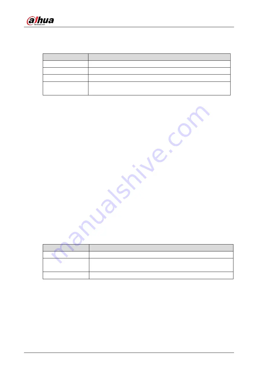 Dahua Technology DH-IPC-HDEW8441R-Z Скачать руководство пользователя страница 12