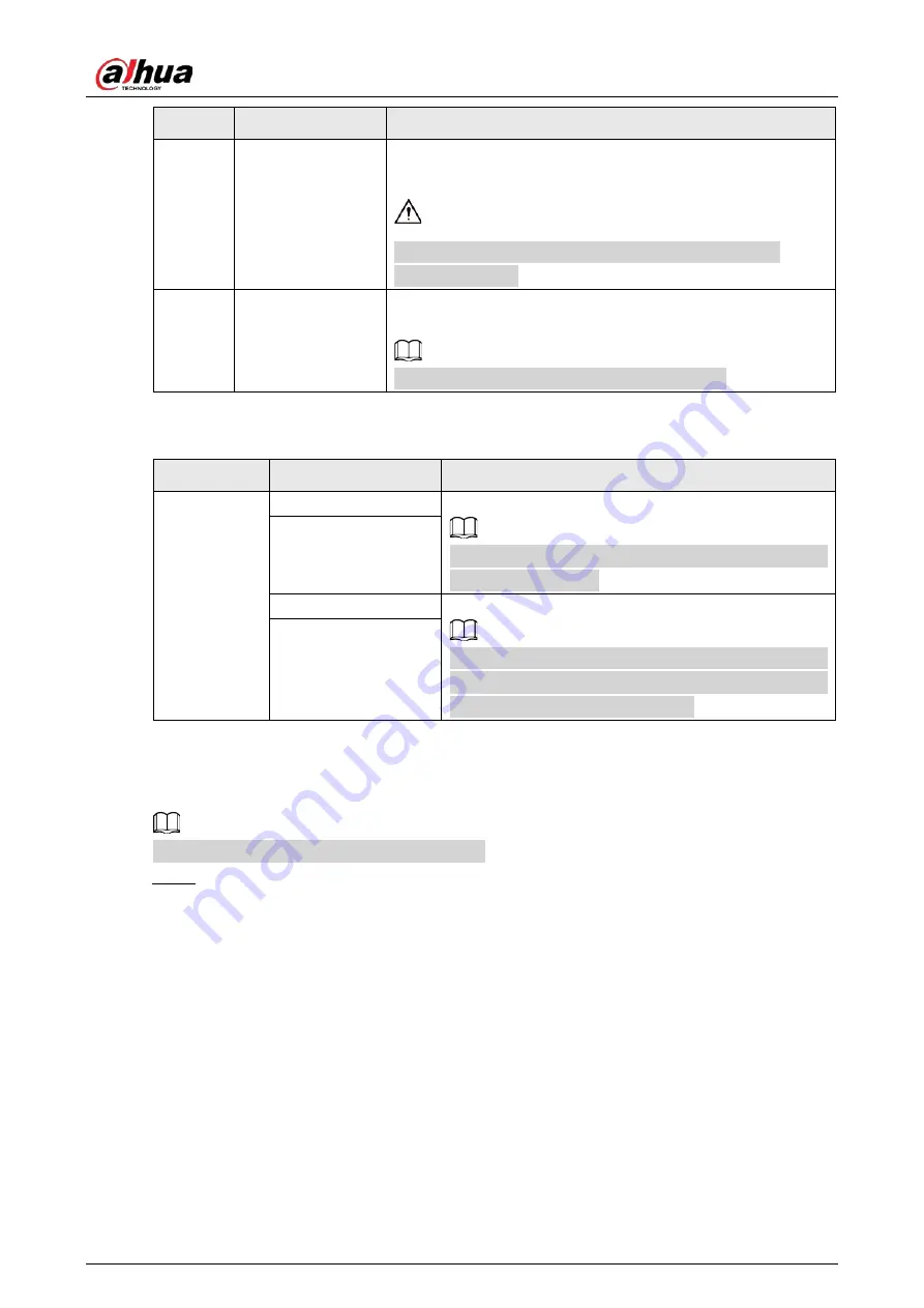 Dahua Technology DH-IPC-HDEW8441R-Z Quick Start Manual Download Page 18