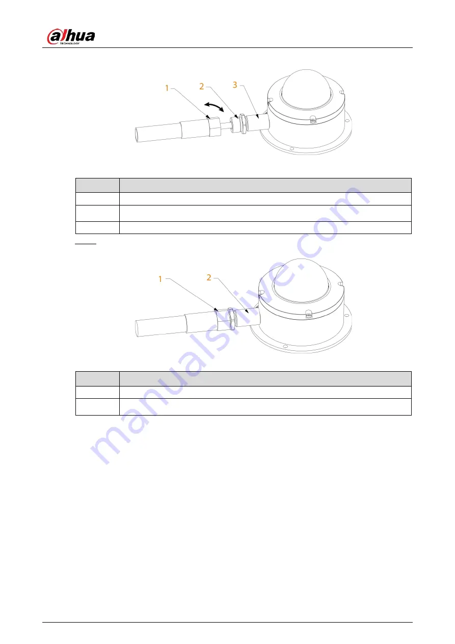 Dahua Technology DH-IPC-HDEW8441R-Z Quick Start Manual Download Page 20