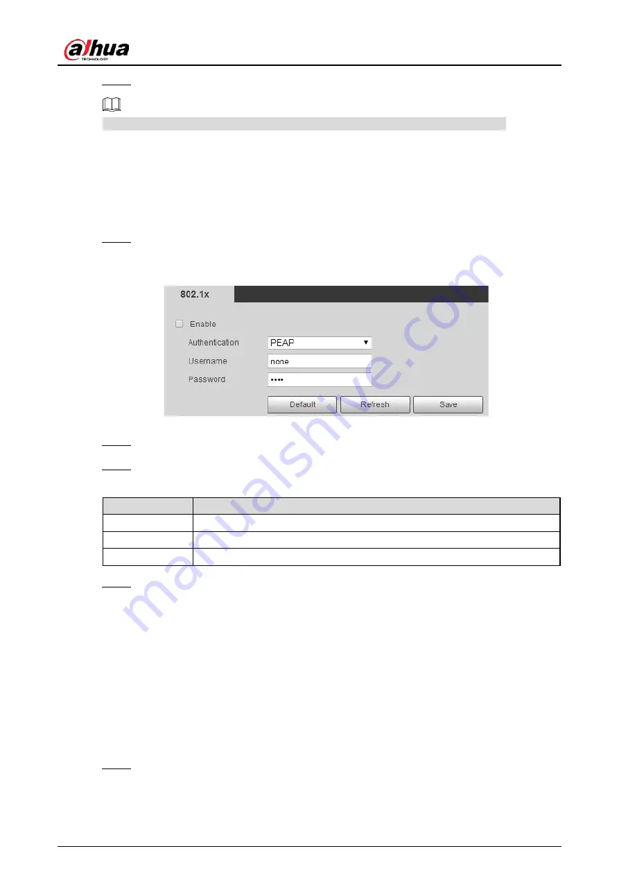 Dahua Technology DH-PFR4K-B240 User Manual Download Page 57