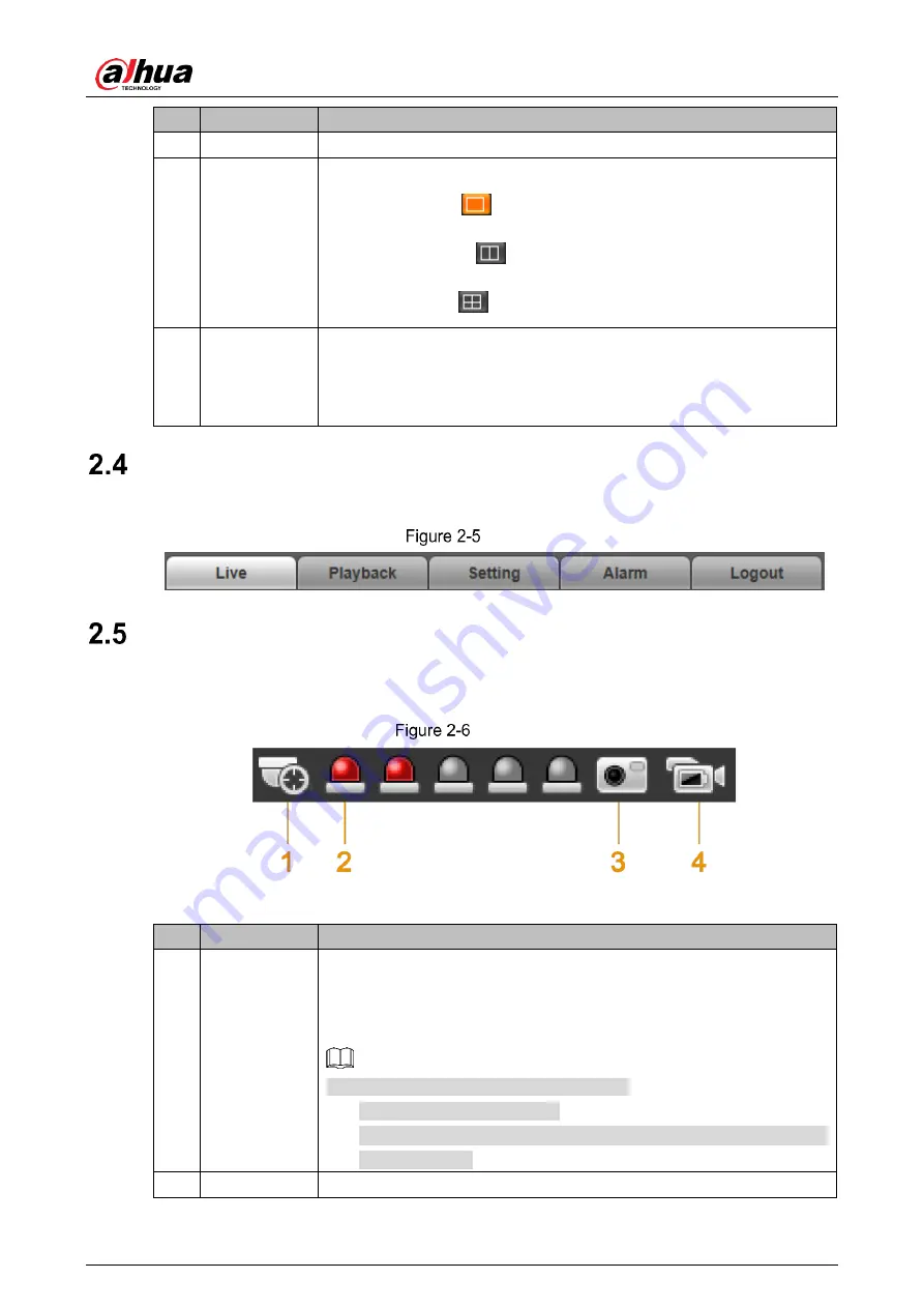 Dahua Technology DH-PFR4K-D300 User Manual Download Page 18