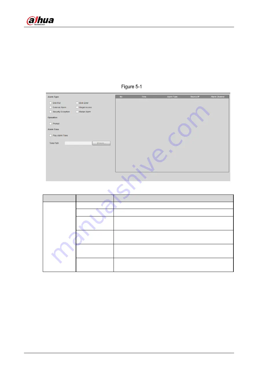 Dahua Technology DH-PFR4K-D300 User Manual Download Page 95