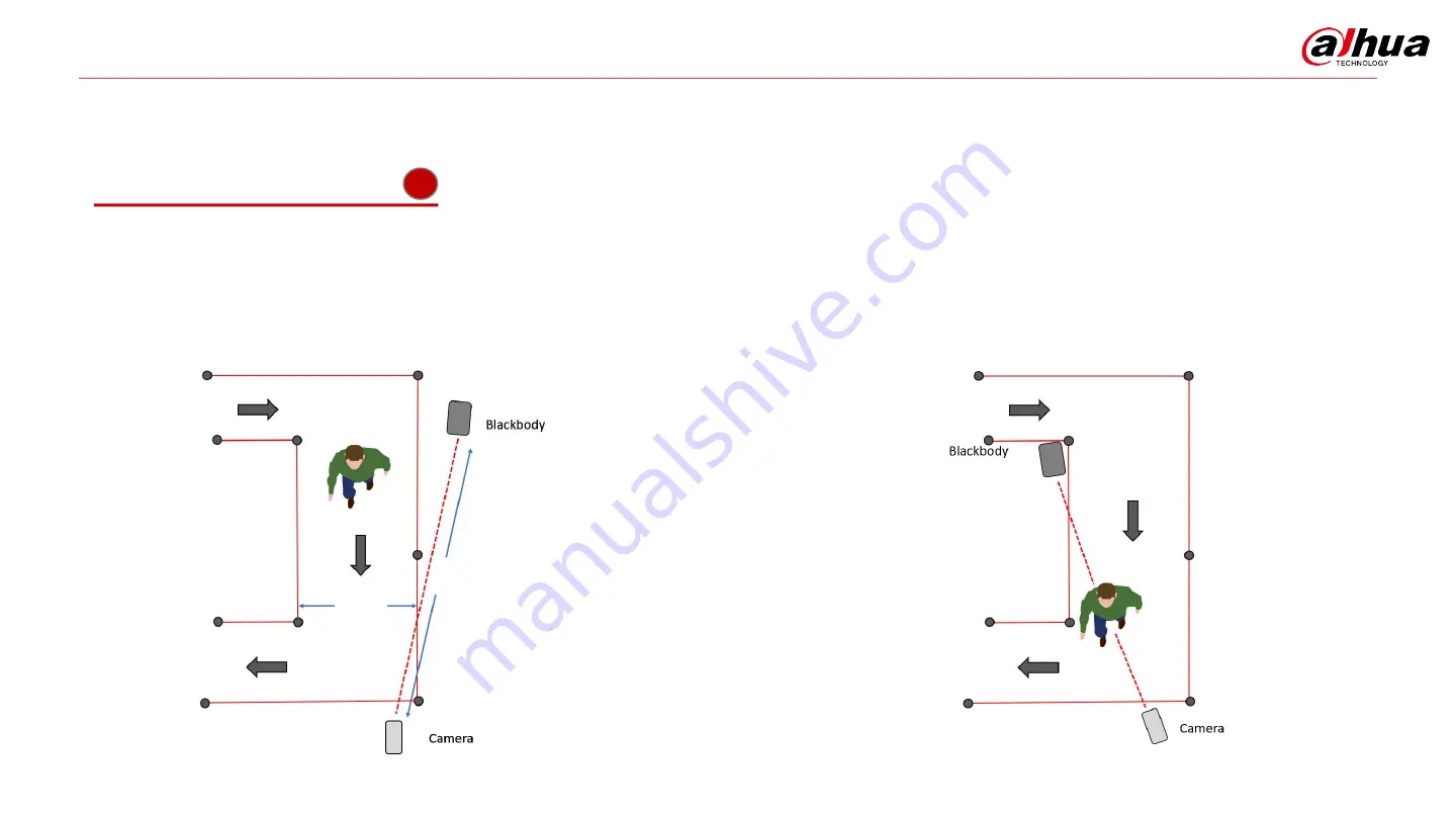 Dahua Technology DH-TPC-BF2221-HTM Installation And Configuration Manual Download Page 9