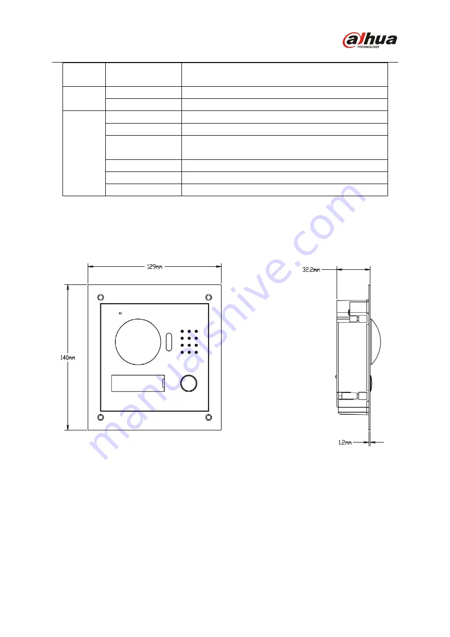 Dahua Technology DH-VTO2000A Quick Start Manual Download Page 2