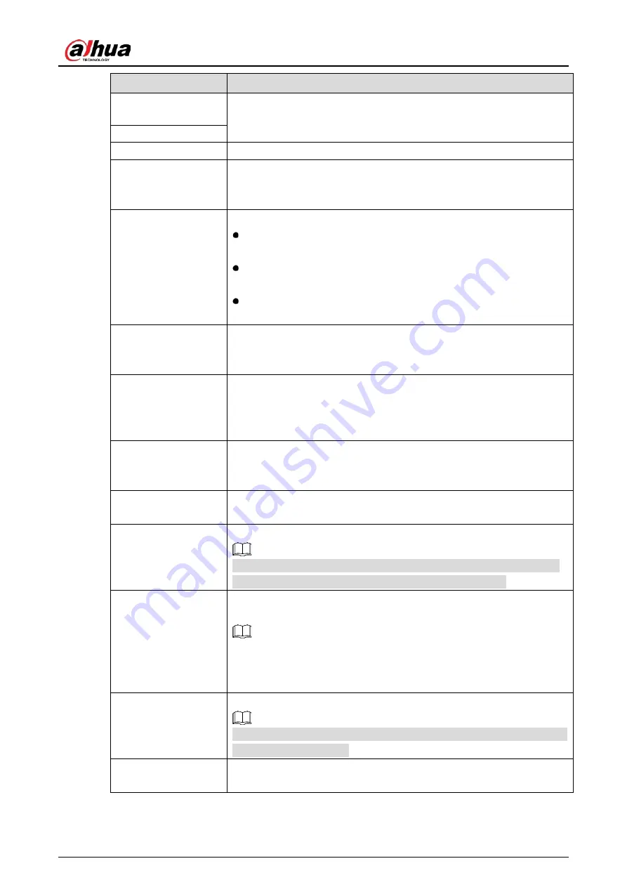 Dahua Technology DH-XVR5216AN-I3 Скачать руководство пользователя страница 265