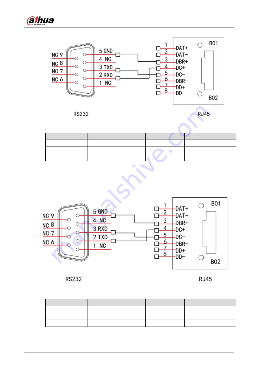 Dahua Technology DH-XVR5216AN-I3 User Manual Download Page 389