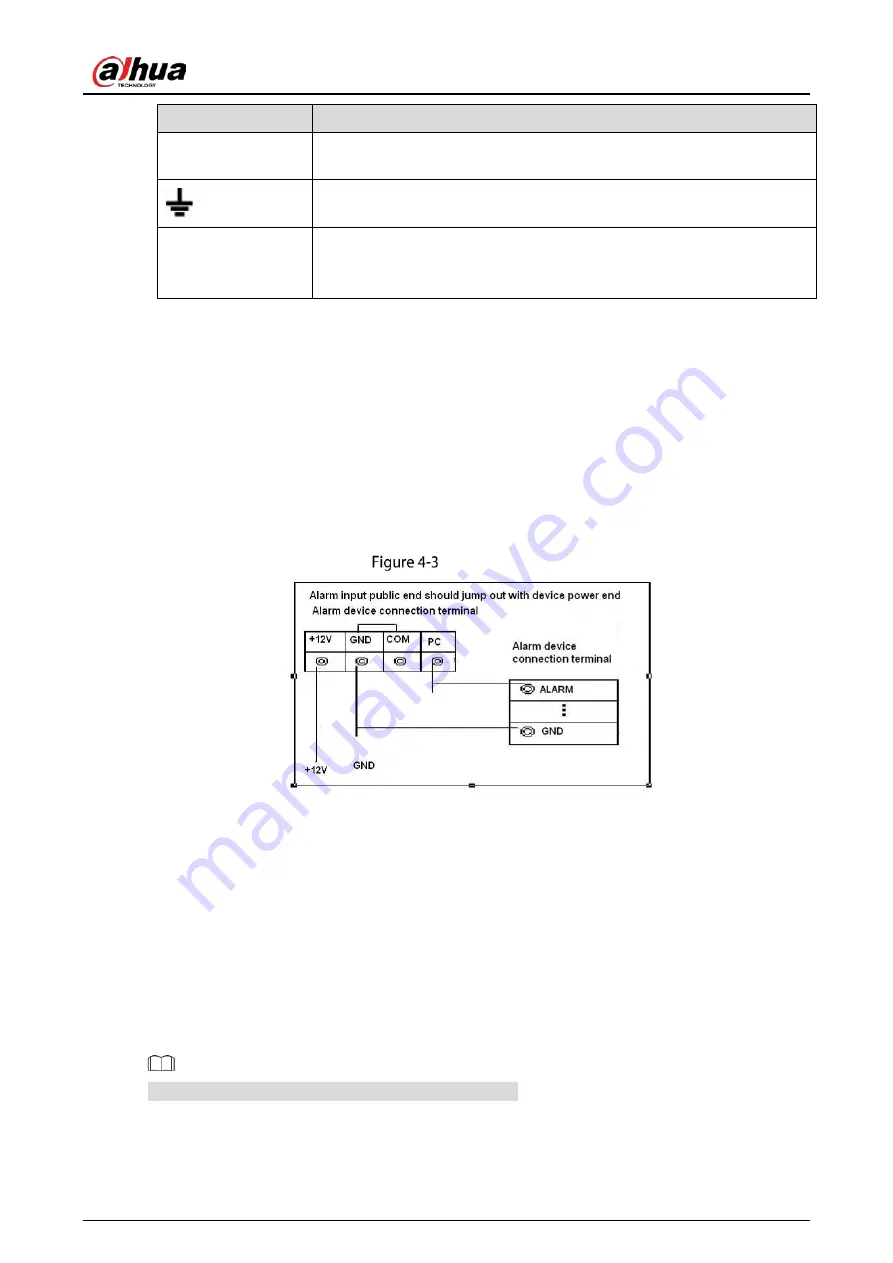 Dahua Technology DH-XVR7208A-4KL-I Скачать руководство пользователя страница 50