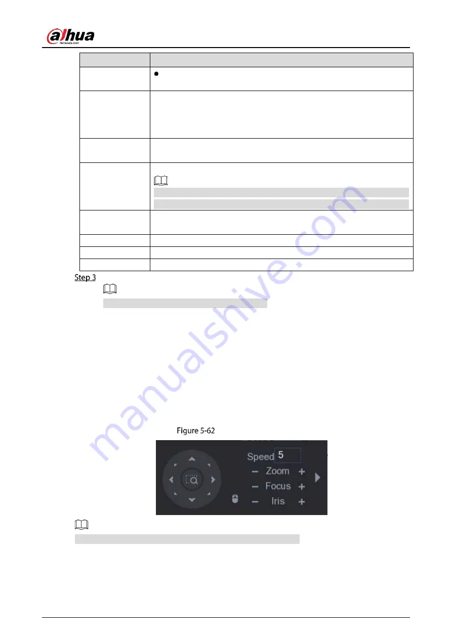 Dahua Technology DH-XVR7208A-4KL-I Manual Download Page 106