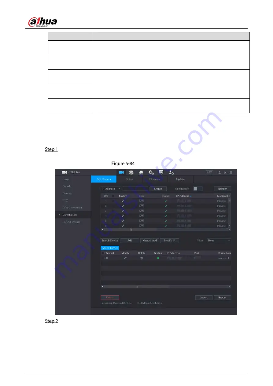 Dahua Technology DH-XVR7208A-4KL-I Manual Download Page 126