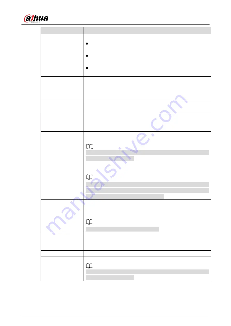 Dahua Technology DH-XVR7208A-4KL-I Manual Download Page 171