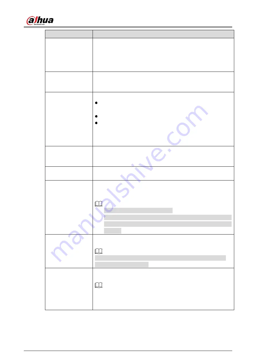 Dahua Technology DH-XVR7208A-4KL-I Manual Download Page 182