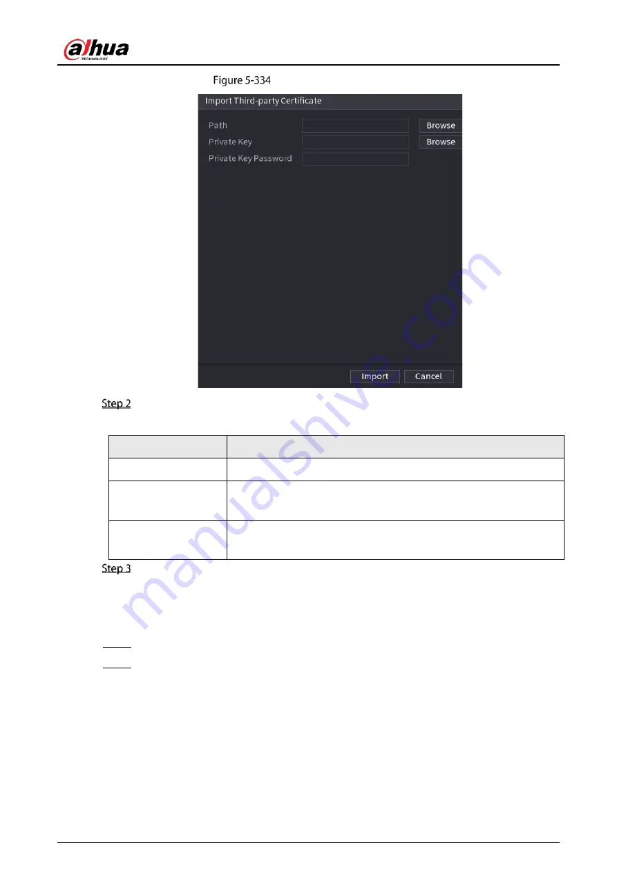 Dahua Technology DH-XVR7208A-4KL-I Manual Download Page 334