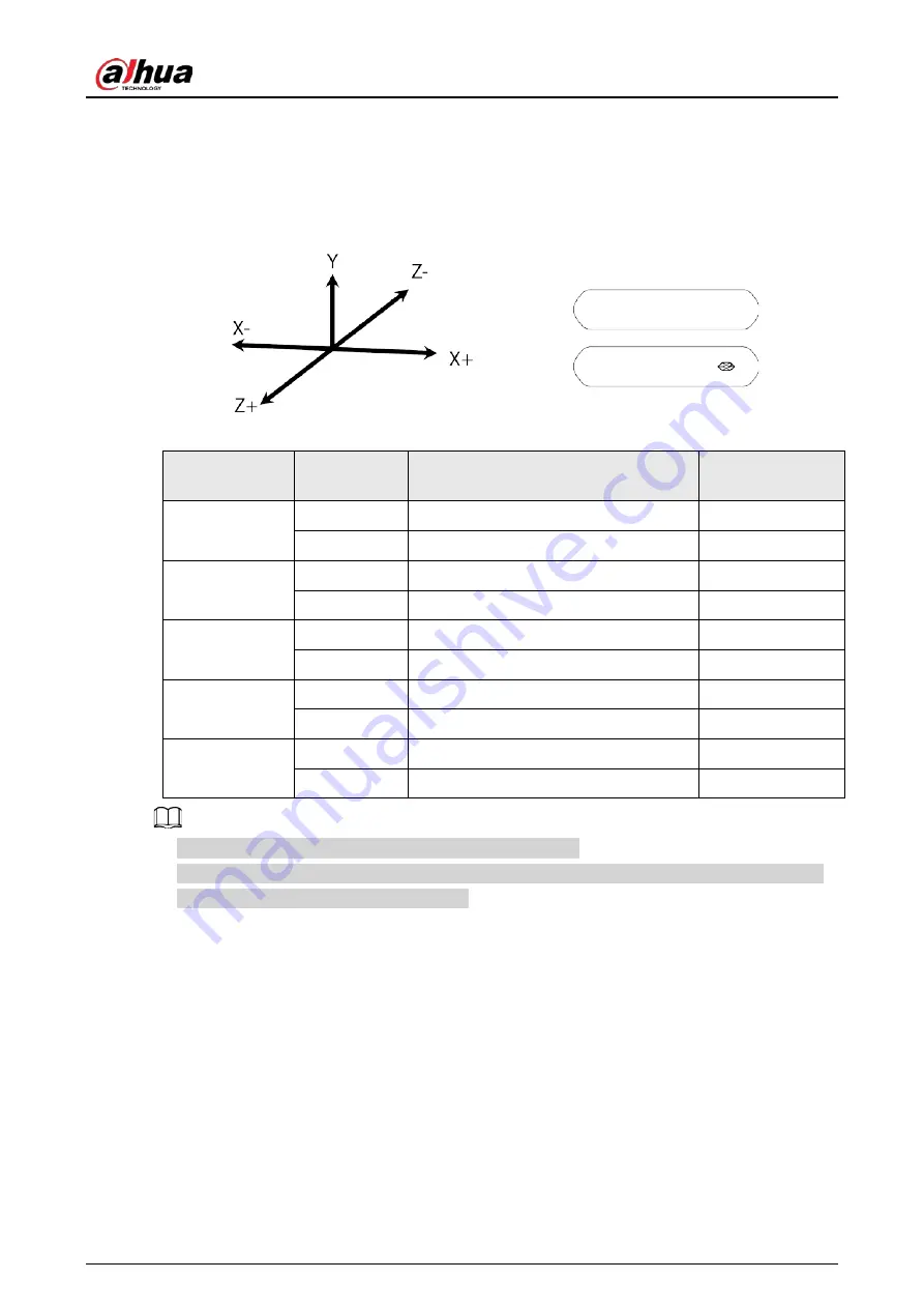 Dahua Technology DHI-ARD323-W2 User Manual Download Page 8