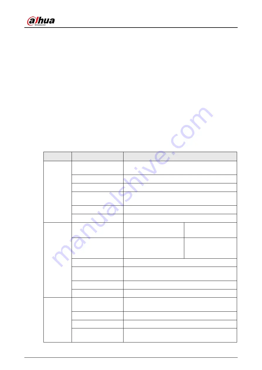 Dahua Technology DHI-ARD821-W2 User Manual Download Page 6