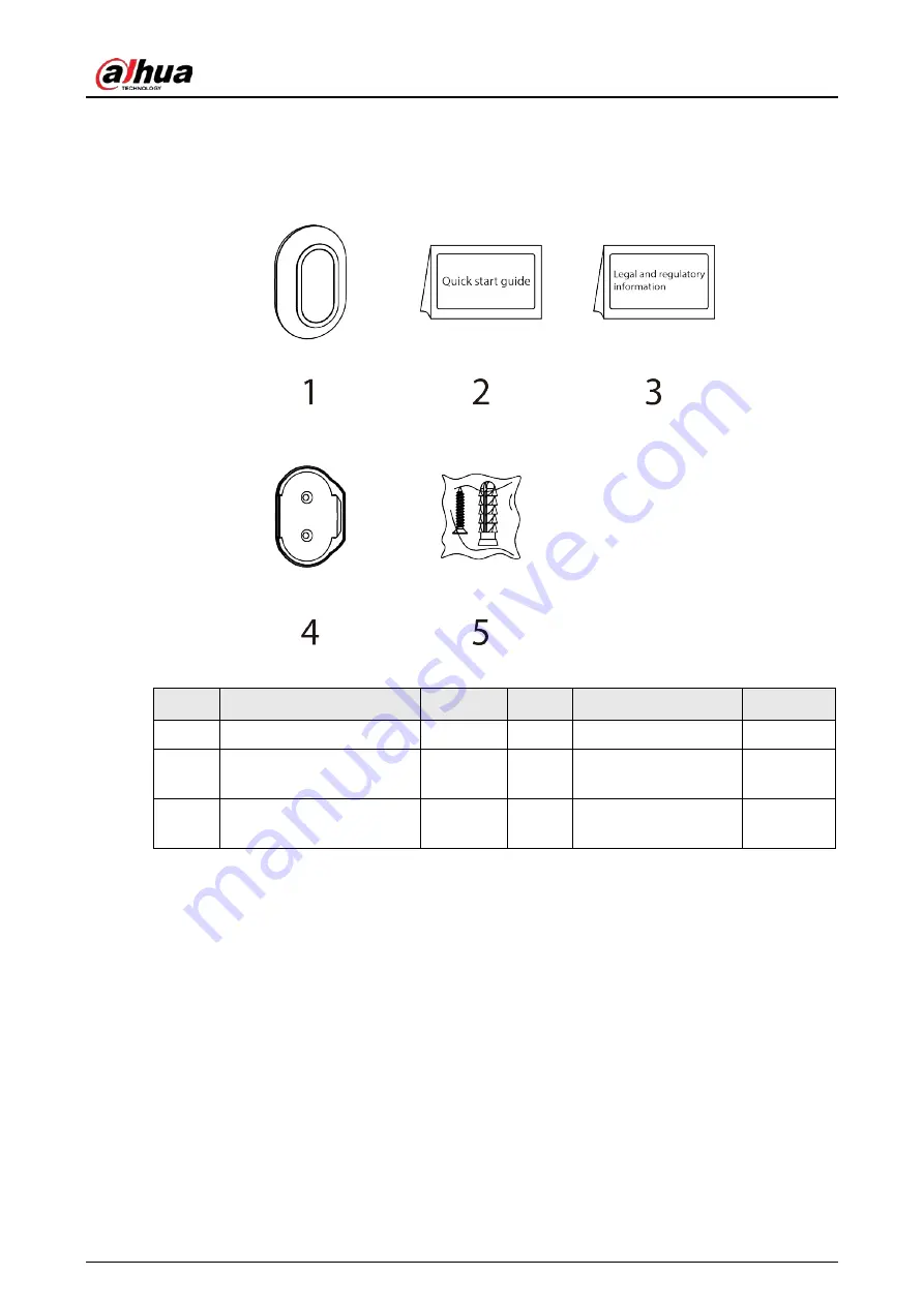 Dahua Technology DHI-ARD821-W2 Скачать руководство пользователя страница 8