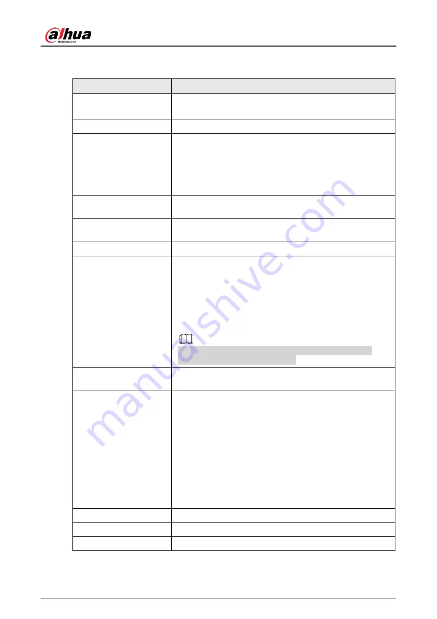 Dahua Technology DHI-ARD821-W2 Скачать руководство пользователя страница 13