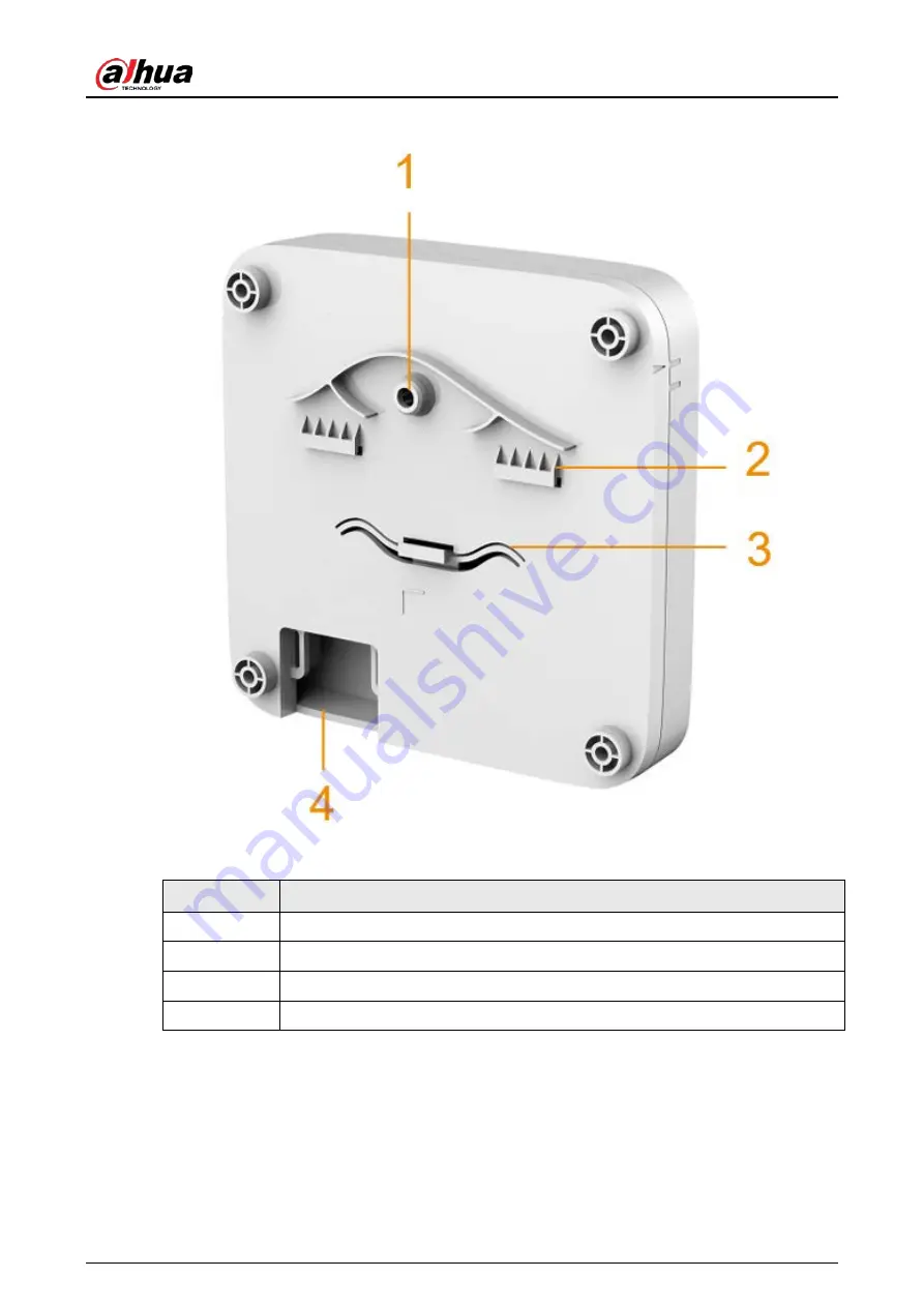 Dahua Technology DHI-ASC3202B Quick Start Manual Download Page 9