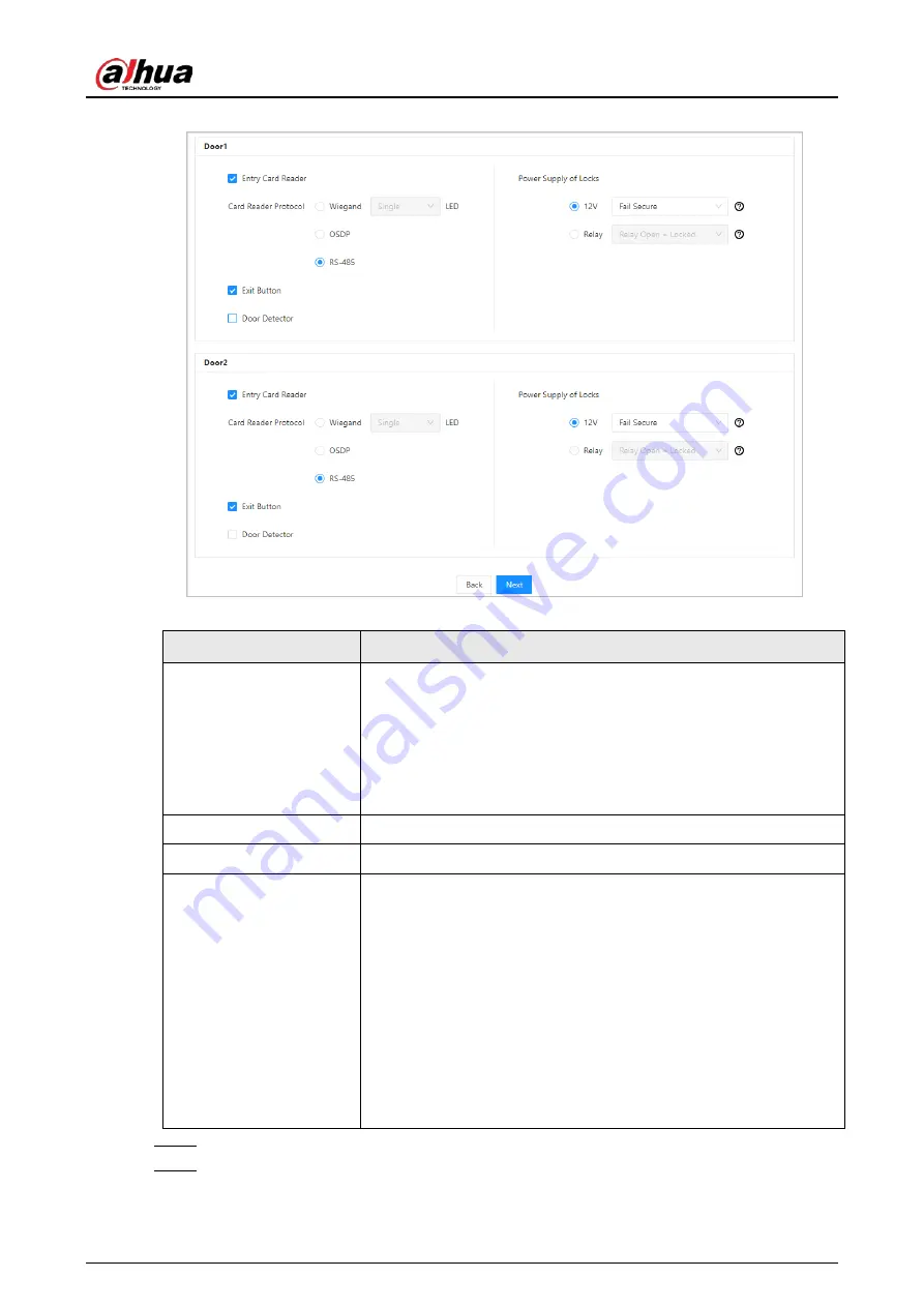 Dahua Technology DHI-ASC3202B Quick Start Manual Download Page 31