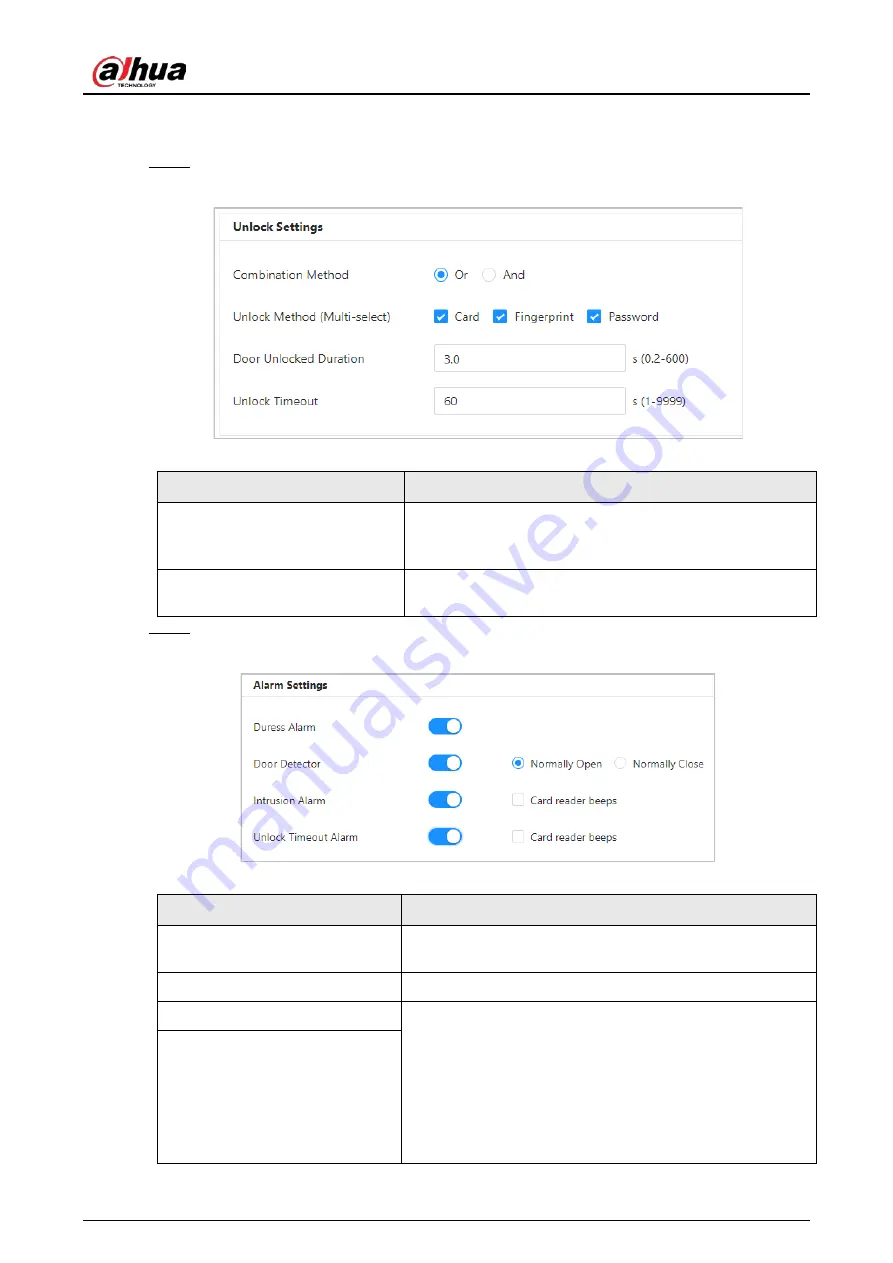 Dahua Technology DHI-ASC3202B Quick Start Manual Download Page 32