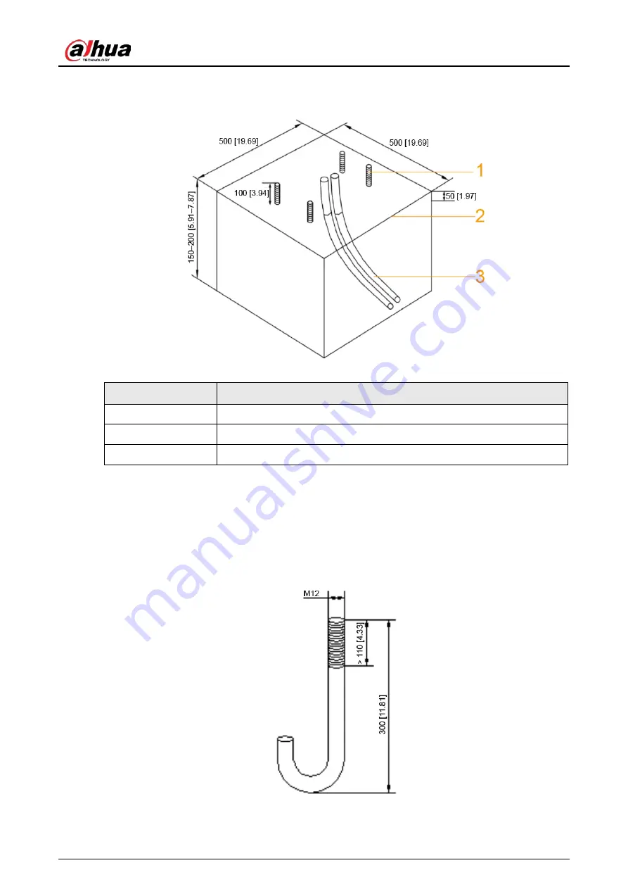 Dahua Technology DHI-IPMECD-3021 Series Скачать руководство пользователя страница 14