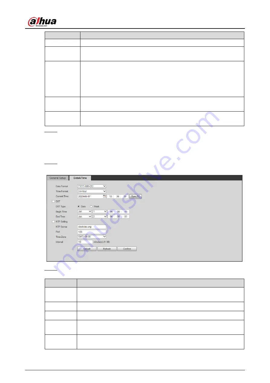 Dahua Technology DHI-ITC214-PH3A User Manual Download Page 52