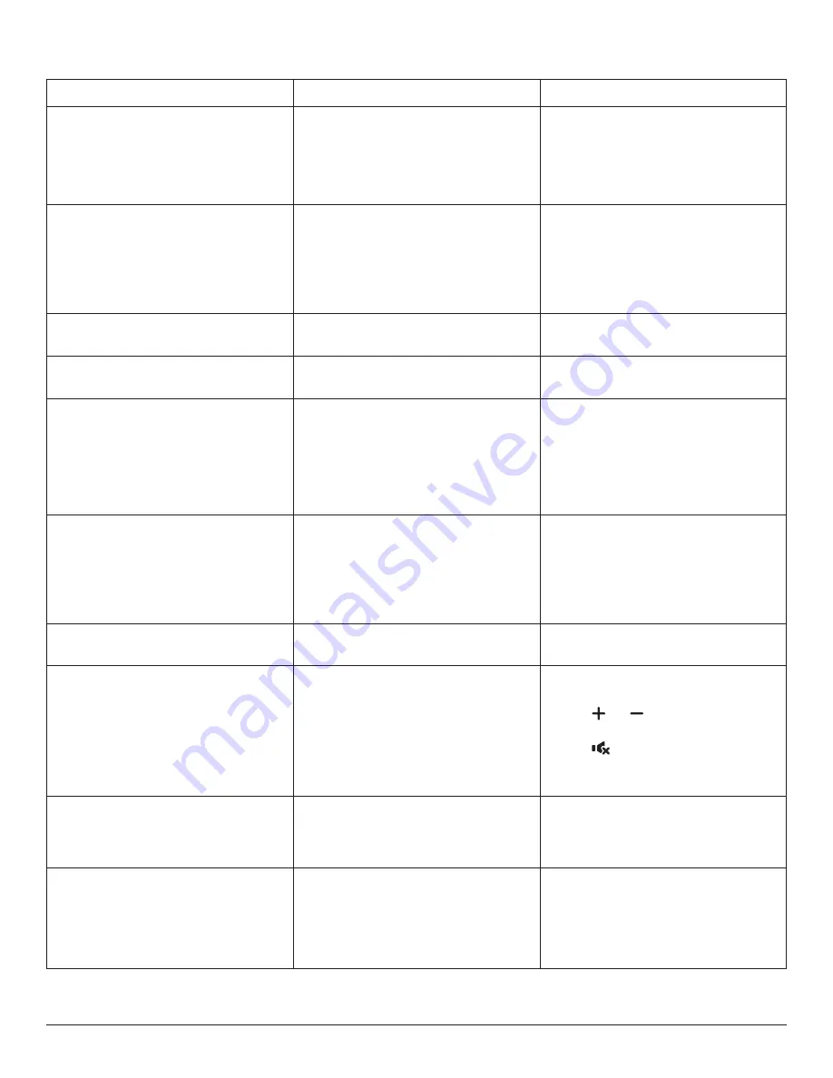 Dahua Technology DHI-LM50-F410 User Manual Download Page 27