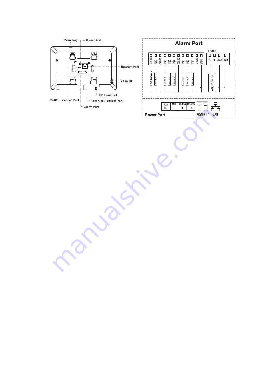 Dahua Technology DHI-VTH1550CH-S User Manual Download Page 16