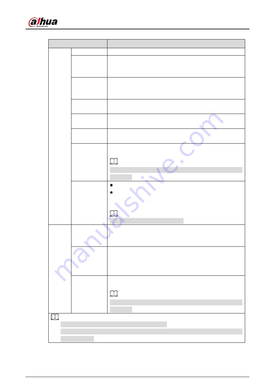 Dahua Technology DHI-XVR5108HS-4K User Manual Download Page 81