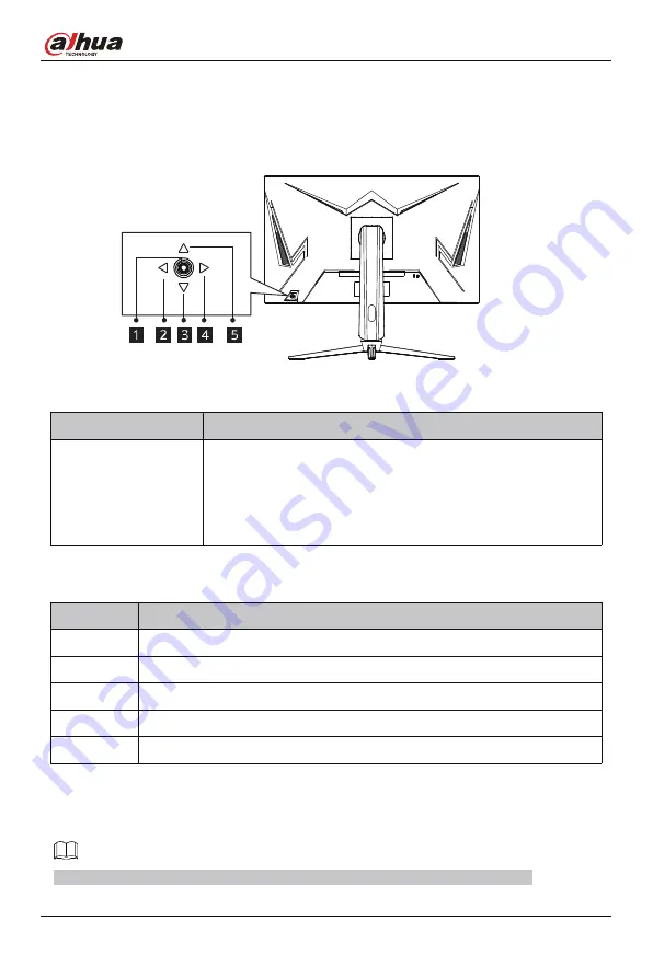 Dahua Technology E331 Series User Manual Download Page 13