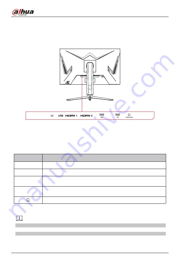 Dahua Technology E331 Series User Manual Download Page 15