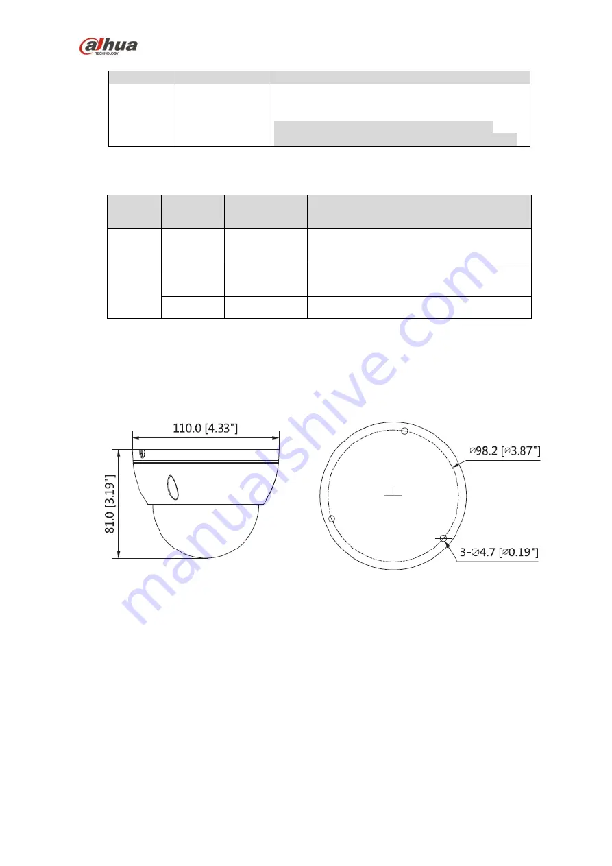 Dahua Technology IPC-HDBW1531E-S-0280B Quick Start Manual Download Page 8