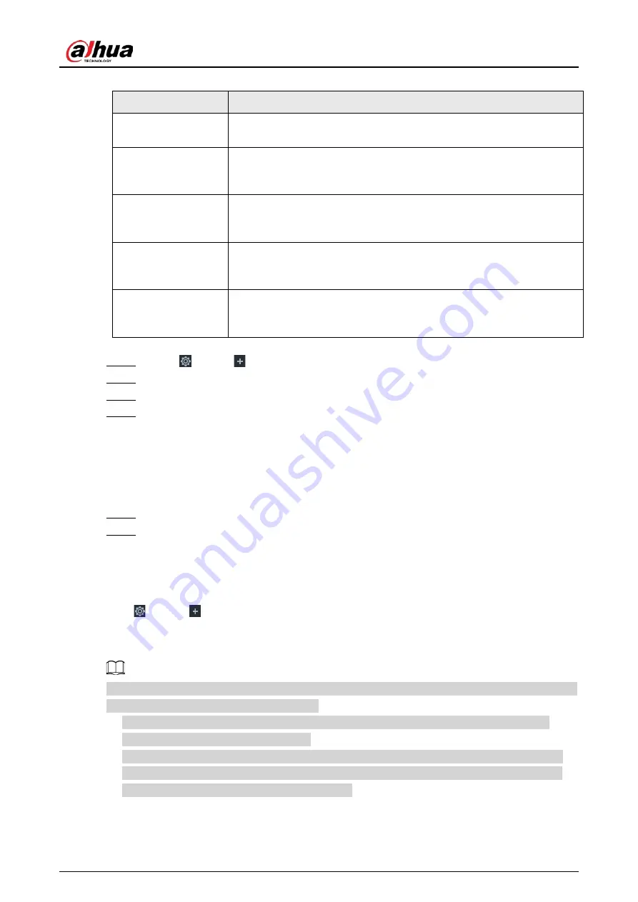 Dahua Technology IVSS Series User Manual Download Page 293