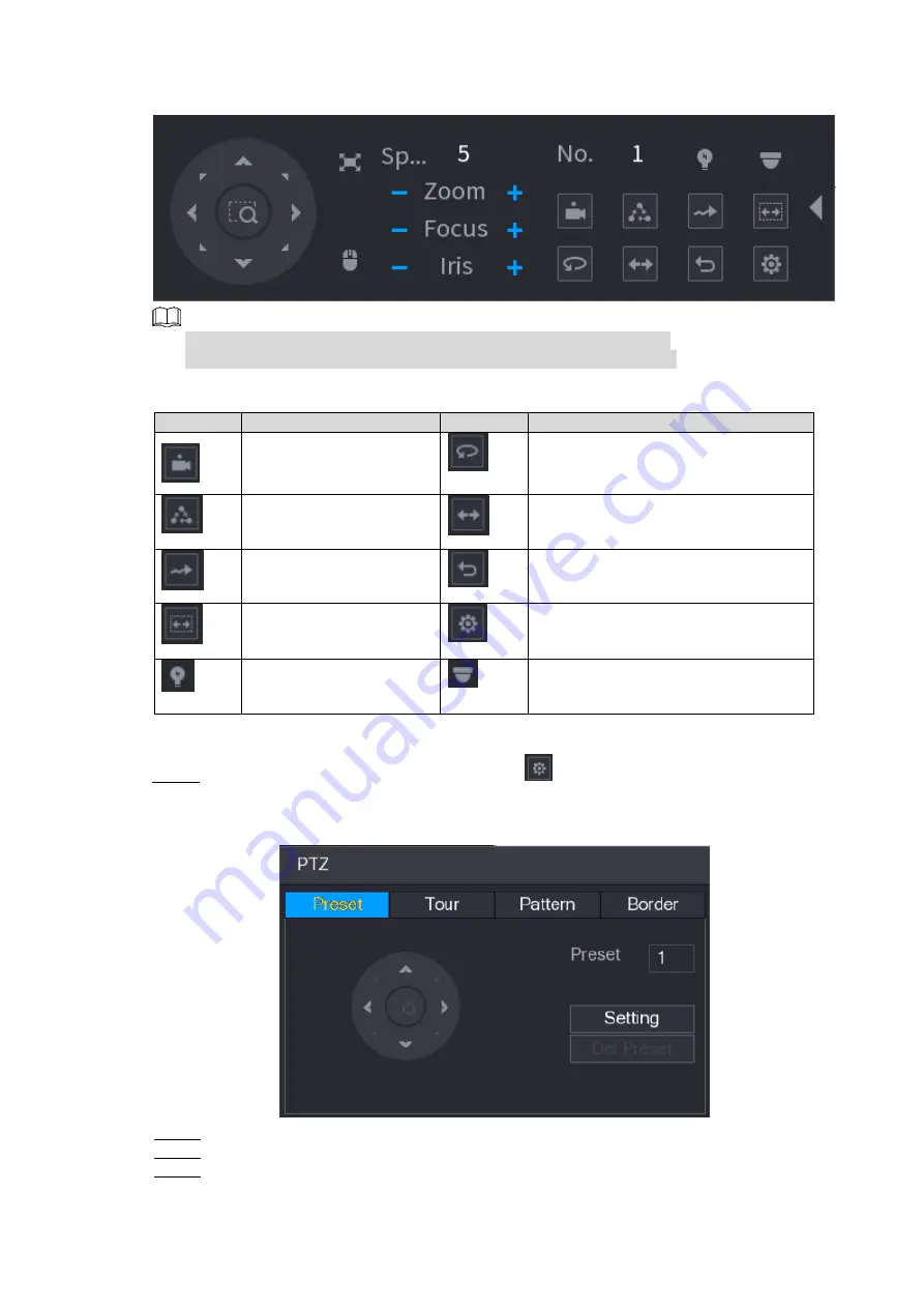 Dahua Technology Lite N42B3P Series User Manual Download Page 157