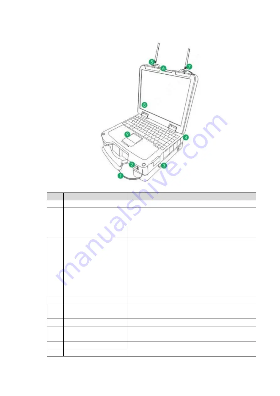 Dahua Technology NAVIGATOR X1550 User Manual Download Page 42