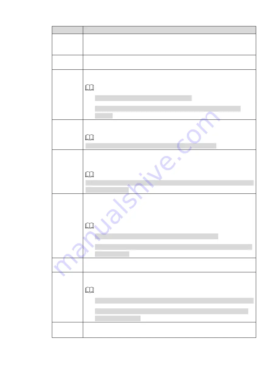 Dahua Technology NVR2104/2108HS-W-4KS2 1U User Manual Download Page 197