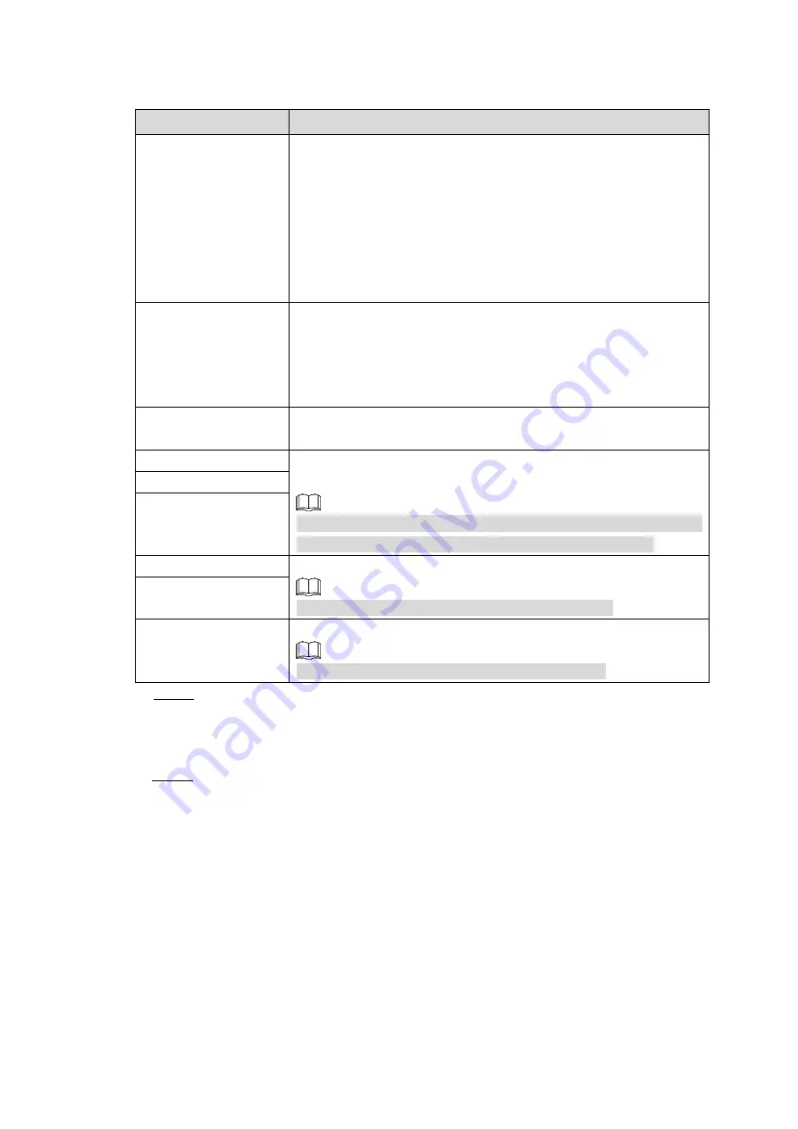 Dahua Technology NVR2104/2108HS-W-4KS2 1U User Manual Download Page 319