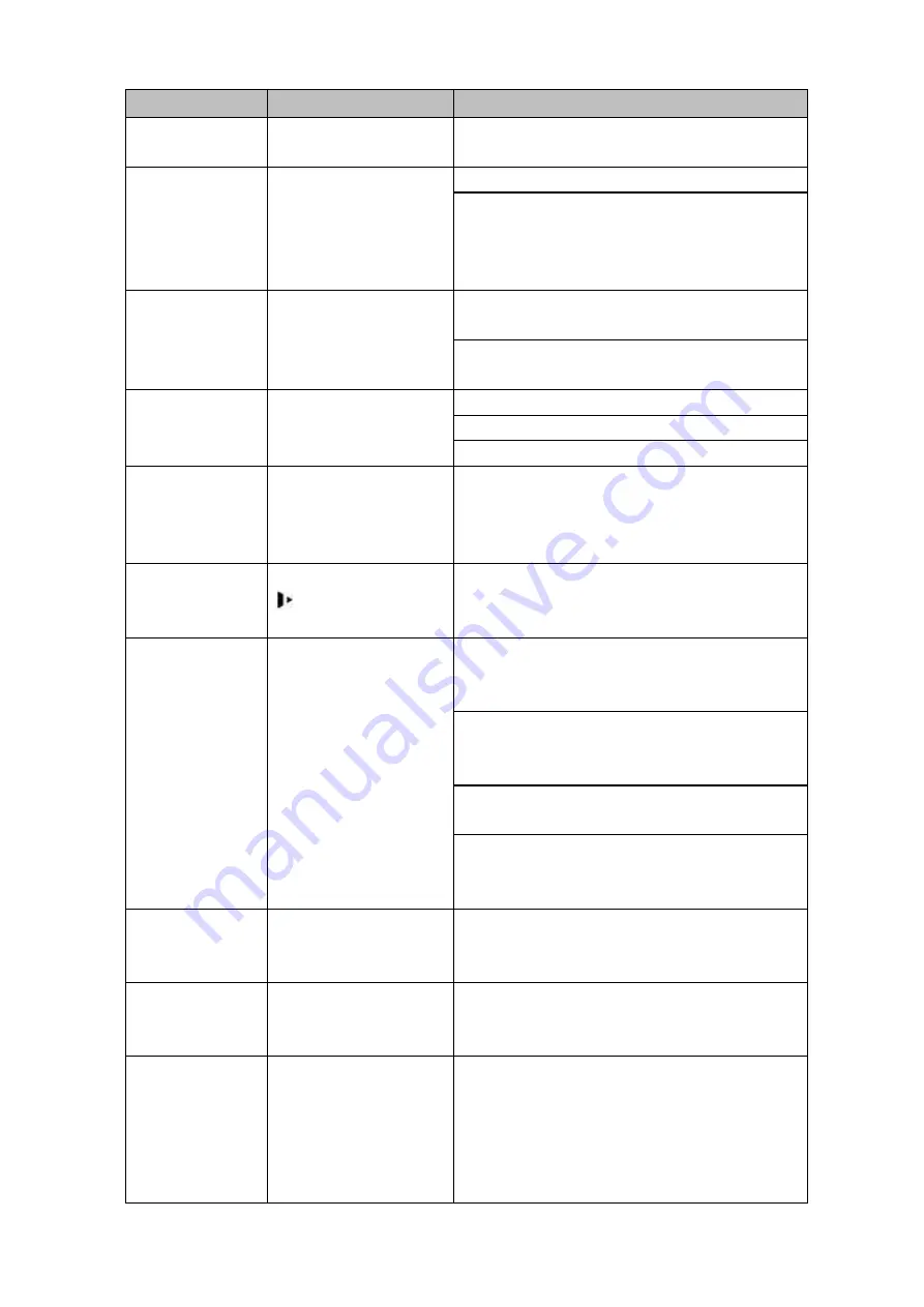 Dahua Technology NVR41 Series User Manual Download Page 19