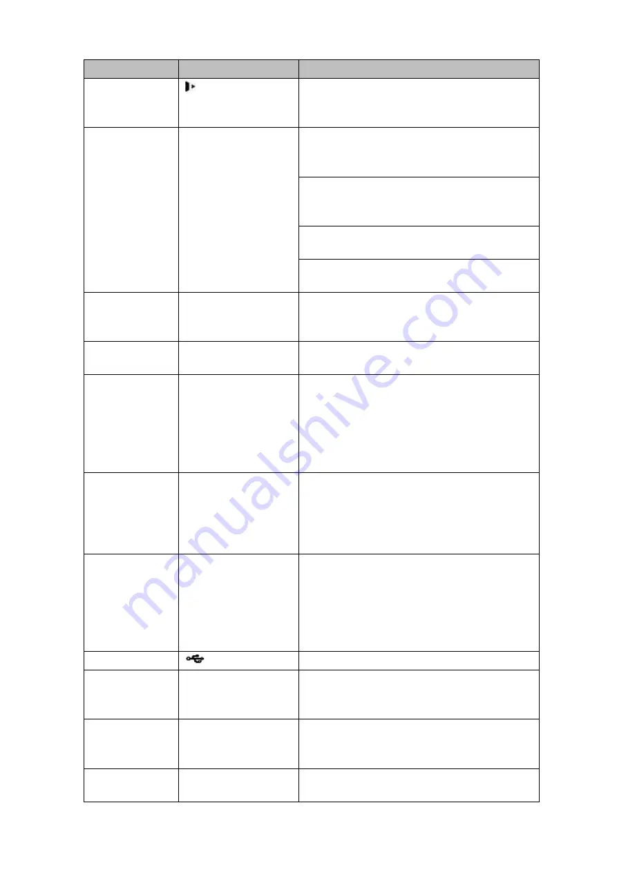 Dahua Technology NVR41 Series User Manual Download Page 23