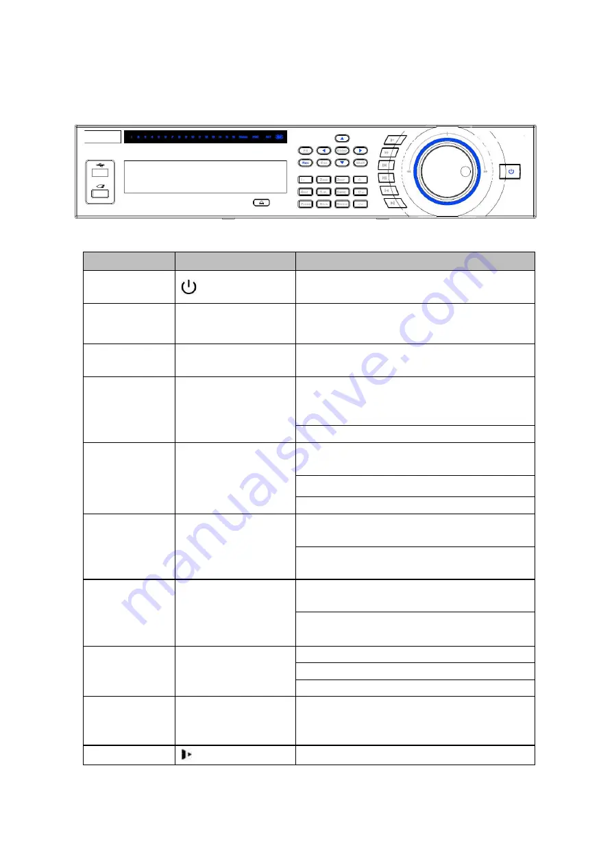 Dahua Technology NVR41 Series User Manual Download Page 24