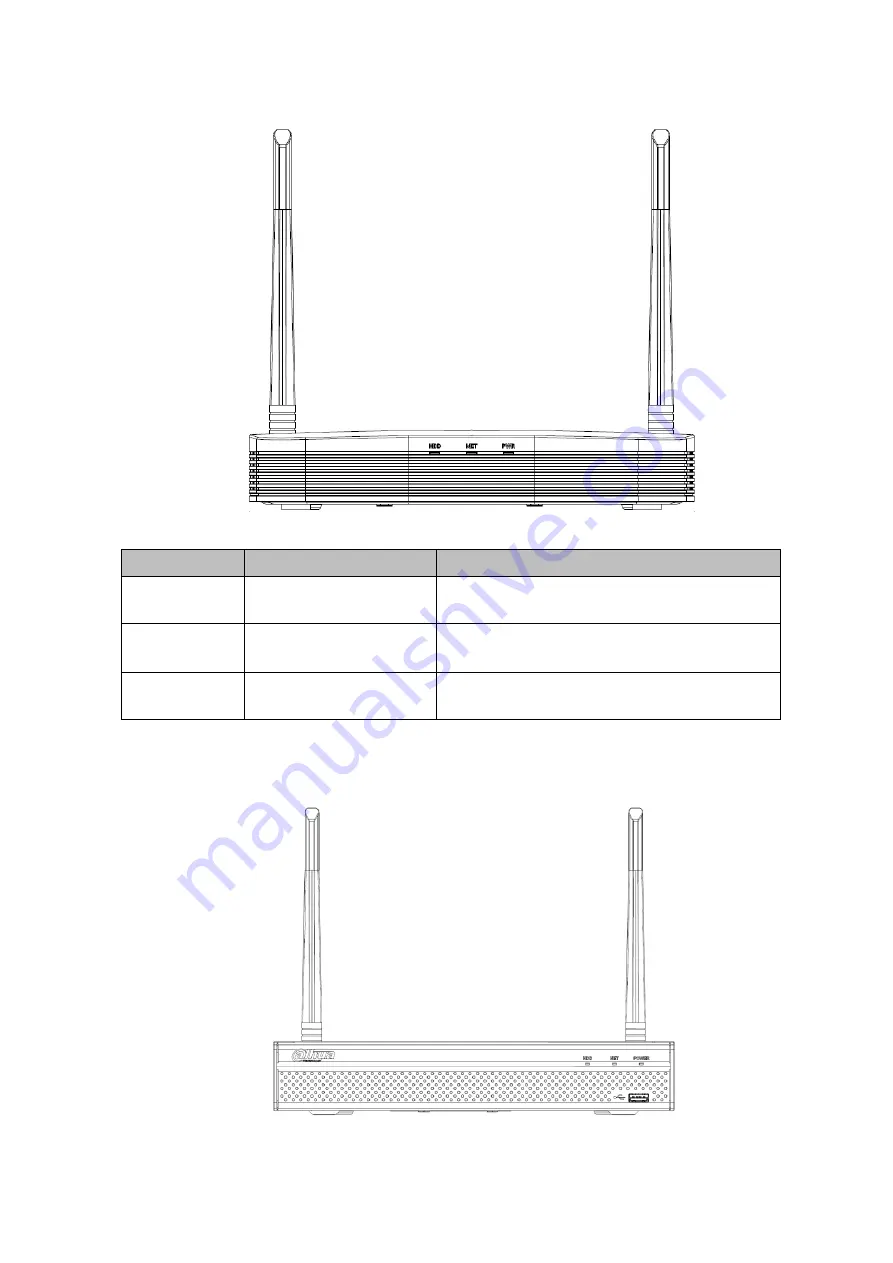 Dahua Technology NVR41 Series User Manual Download Page 28