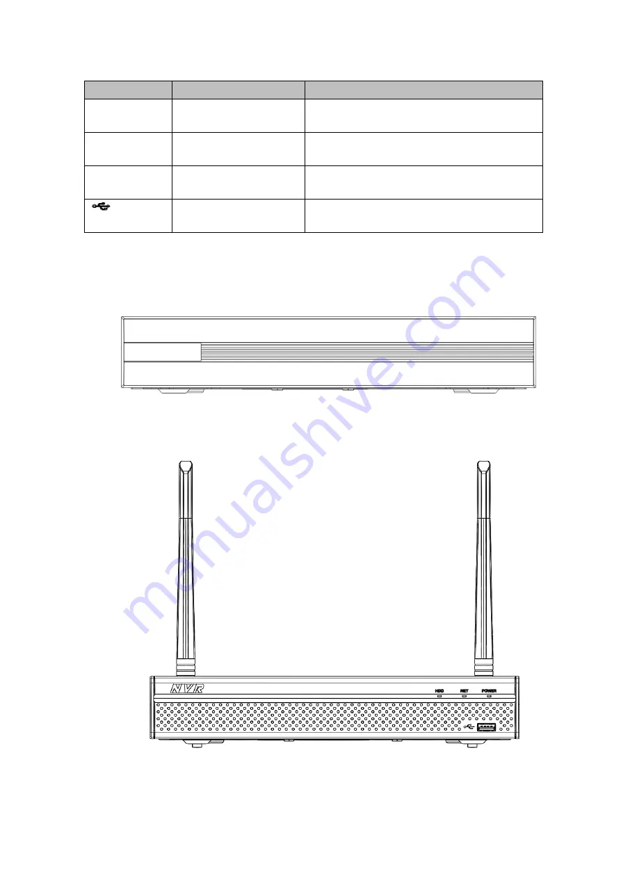 Dahua Technology NVR41 Series User Manual Download Page 29