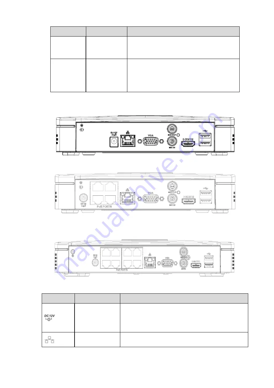 Dahua Technology NVR41 Series Скачать руководство пользователя страница 32